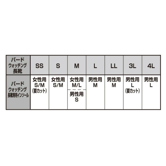 日本野鳥の会 オリジナルソールラックサポート【インソール/バードウォッチング長靴/梅雨/雨具/アウトドア】 | 日本野鳥の会の通販 | Orange