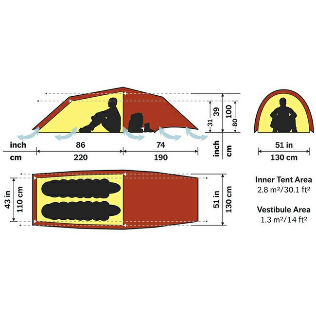 HILLEBERG ヒルバーグ Anjan 2 GT 2.0 アンヤン 12770193 【テント/2人