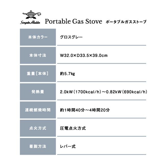 最新品安い【値下げ不可】センゴクアラジンGross Greyポータブルガスストーブ バーベキュー・調理用品