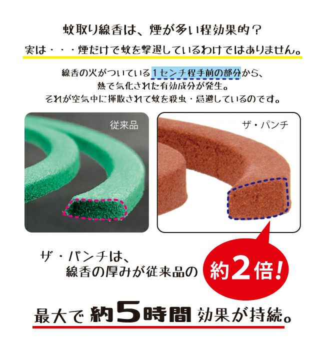 オレンジかとりせんこう「ザ・パンチ」 オレンジかとりせんこう「ザ・パンチ」