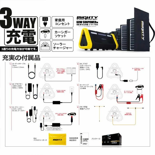 MIGHTY マイティ ポータブル電源 153600mAh/553Wh リチウム SY-001